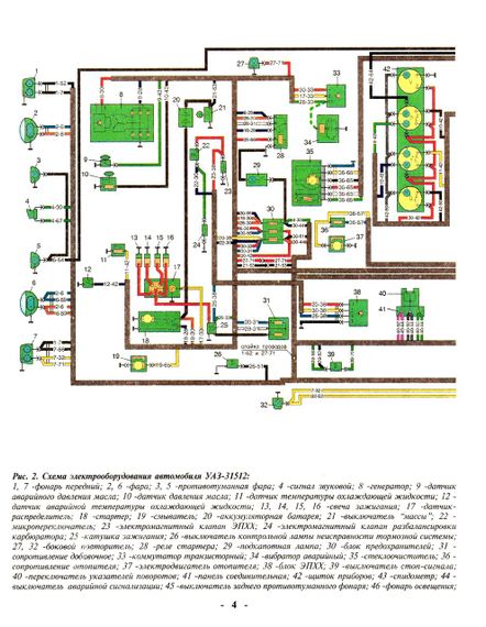 УАЗ 31512, 3741. Посібник з ремонту й експлуатації. Книга | Зображення 2