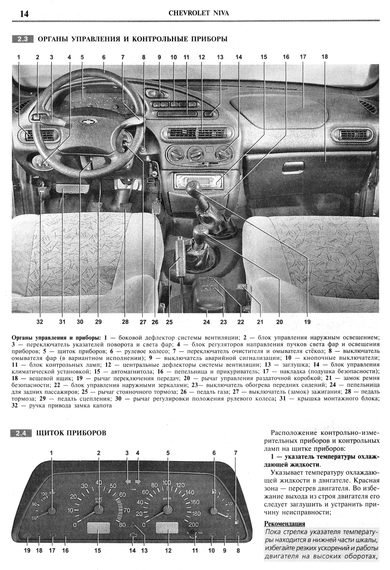 Chevrolet / Lada Niva. Руководство по ремонту и эксплуатации. Книга | Зображення 7