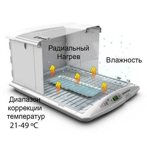Пруфер (складной шкаф) для расстойки теста и йогуртов Brod&Taylor FP-205 VDE | Зображення 8