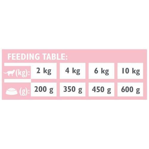 Вологий корм Brit GF VetDiet Hypoallergenic для кішок, з харчовою алергією та непереносимістю, з лососем, 200 | Зображення 3