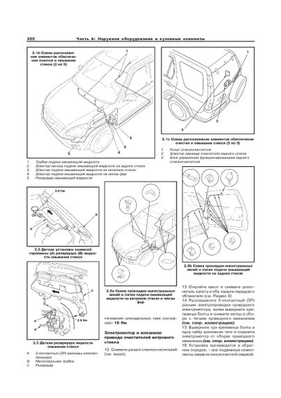 Honda CR-V. Інструкція з ремонту й експлуатації. Книга | Зображення 7