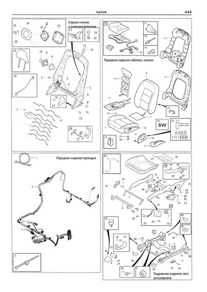 Volvo XC70 / V70. Руководство по ремонту и эксплуатации. Книга | Зображення 5