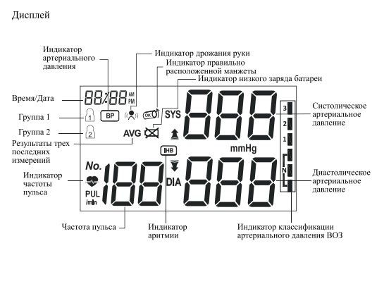 Говорящий тонометр LONGEVITA DBP-6175 Comfort+ Type-C автоматический на плечо гарантия 5 лет | Зображення 3