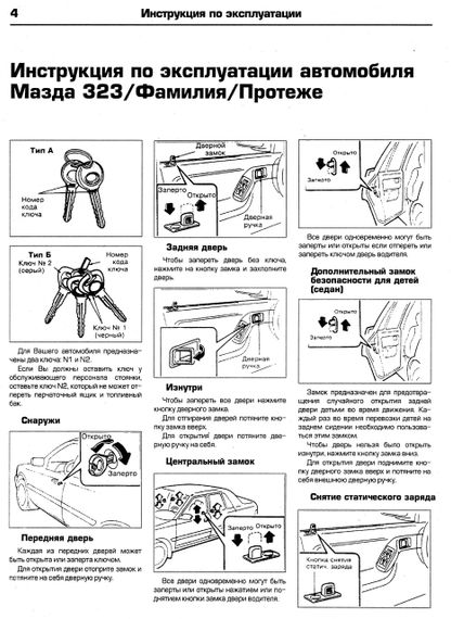 Mazda 323. Посібник з ремонту й експлуатації. Книга | Зображення 4
