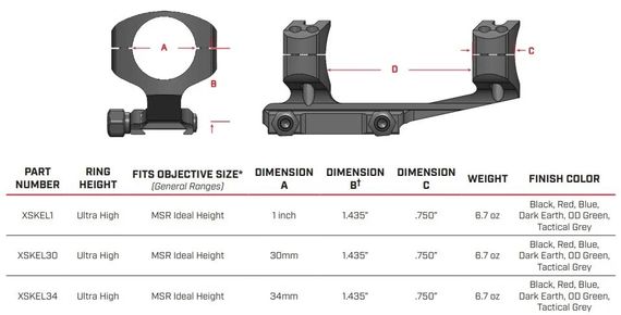 Кріплення-моноблок Warne X-Skeleton Mount. d - 30 мм. Ultra High. Weaver/Picatinny. Grey | Зображення 1