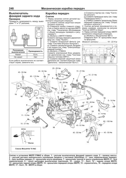 Mitsubishi ASX. Руководство по ремонту и эксплуатации. Книга | Зображення 9