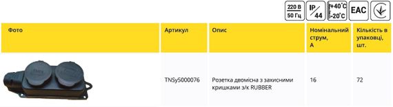 Розетка каучукова подвійна з заземленням і захисною кришкою RUBBER IP44 Ny95000076 | Зображення 5
