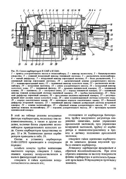 Москвич 2140, 2138. Руководство по ремонту. Транспорт | Зображення 5