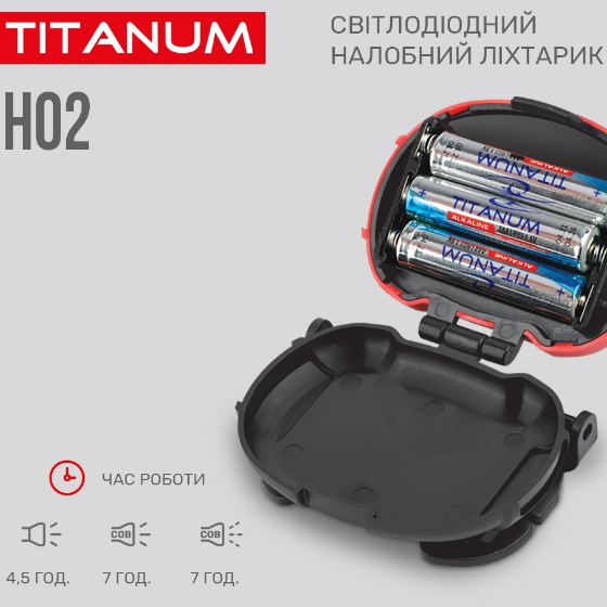 Ліхтарик LED налобний 100Lm 6500К 3*AAA червоний/чорний TLF-H02 Titanum | Зображення 1