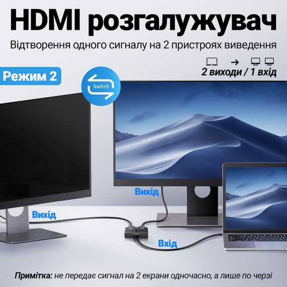 4K HDMI разветвитель двунаправленный Bi-Direction Switch на 2 порта Addap HVS-12 | переключатель + коммутатор 2 в 1 | Зображення 5