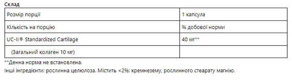 PP UC-|| 40mg Active Collagen Compound - 30caps | Зображення 1
