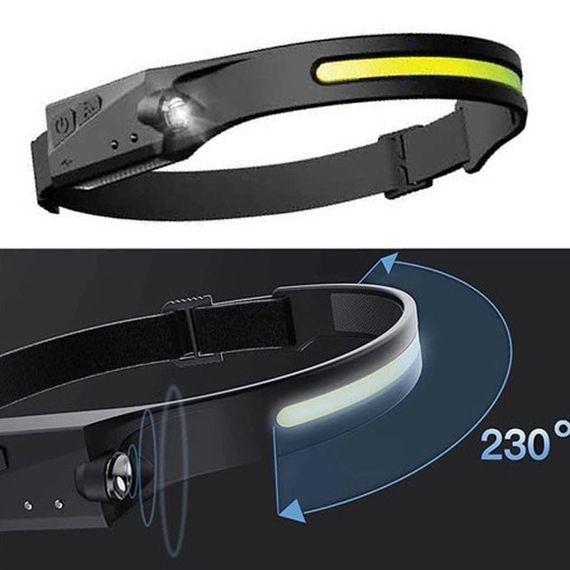 Ліхтарик налобний світлодіодний надпотужний BL-W689/G28-LM+COB, Потужний ліхтар для риболовлі RI-53 | Зображення 5