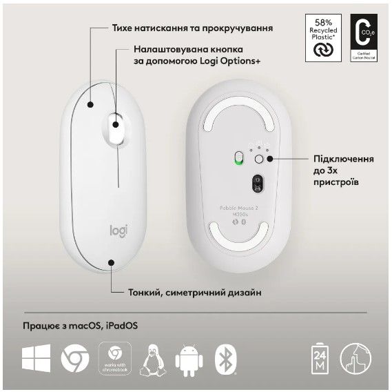 Миша Logitech Pebble Mouse 2 M350s Tonal White (910-007013) | Зображення 5