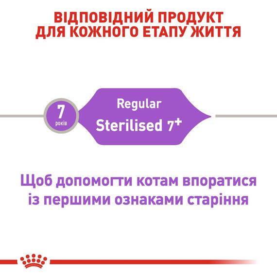 Royal Canin Sterilised 7+ сухий корм для старіючих стерилізованих котів, 400 гр | Зображення 2