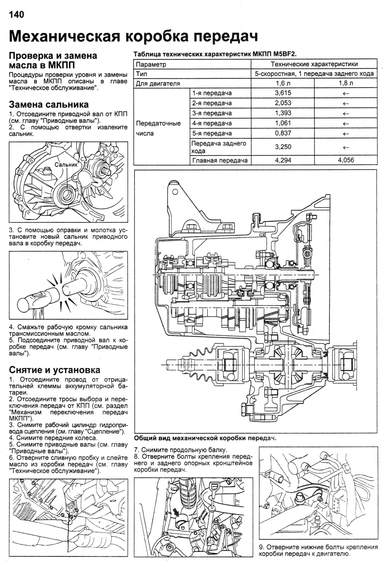 Hyundai Matrix. Посібник з ремонту та експлуатації. Книга | Зображення 3