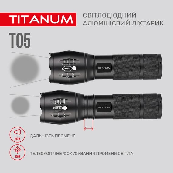 Портативний світлодіодний ліхтарик TITANUM TLF-T05 300Lm 6500K | Зображення 9