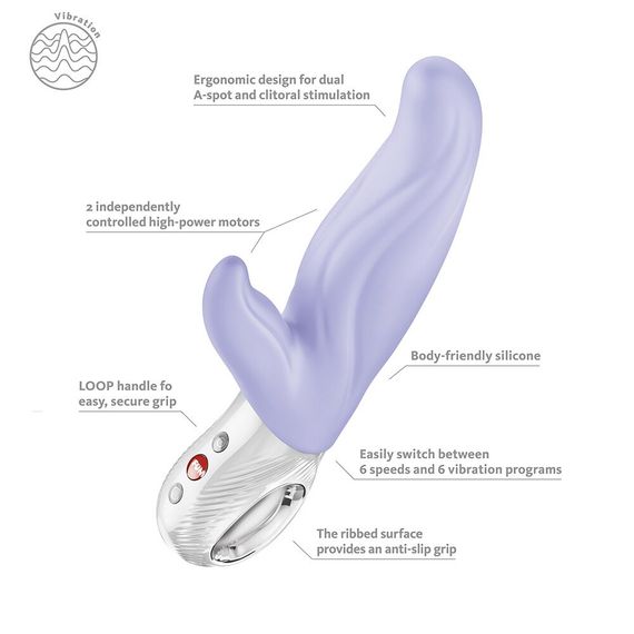 Вібратор-кролик для точки А Fun Factory LADY BI Purple, 2 мотори, 12 режимів | Зображення 6