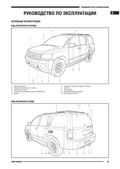 Infiniti QX 56. Посібник з ремонту й експлуатації. Книга | Зображення 6
