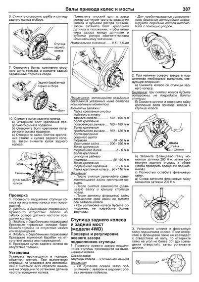Hyundai Tucson. Посібник з ремонту й експлуатації. Книга | Зображення 5