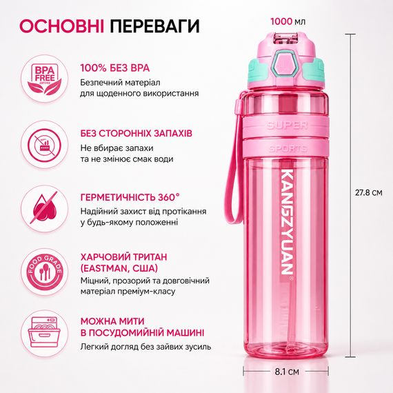 Спортивная бутылка для воды KANGZYUAN 1000 мл (1 л) Розовая - Ударопрочный Тритан (BPA Free) с ремешком и шкалой | Зображення 3