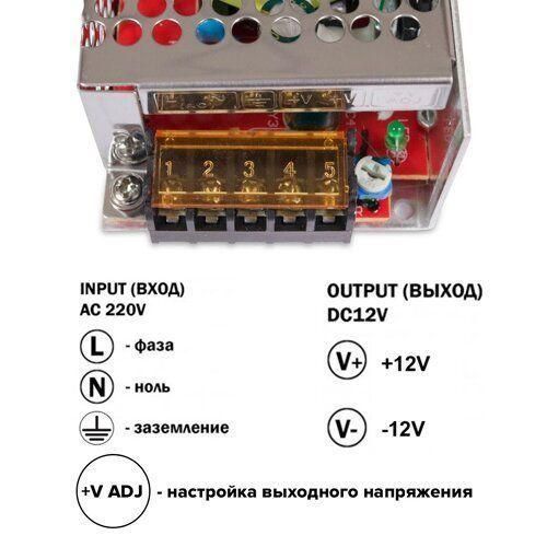 Блок живлення OEM DC12 36W 3А TR-36 | Зображення 2