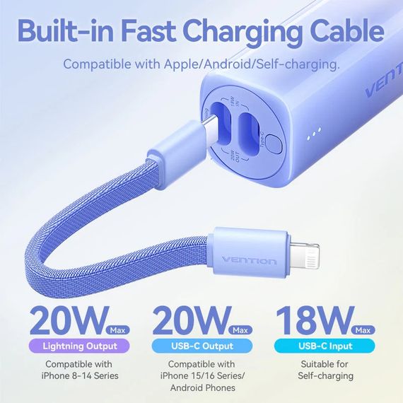 УМБ Vention 5000mAh 20W PD, USB-C In/Out, Lightning In/Out, with cable, Gradient Gray | Зображення 4