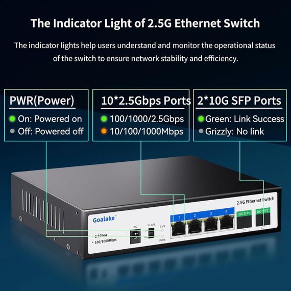 Сетевой коммутатор 4 порта 2.5G, 2 SFP+ 10G мультигигабитный неуправляемый настольный с металлическим корпусом | Зображення 1