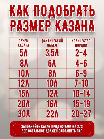Афганський казан-скороварка 20 літрів, гарфіт, RASHKO BABA | Зображення 4