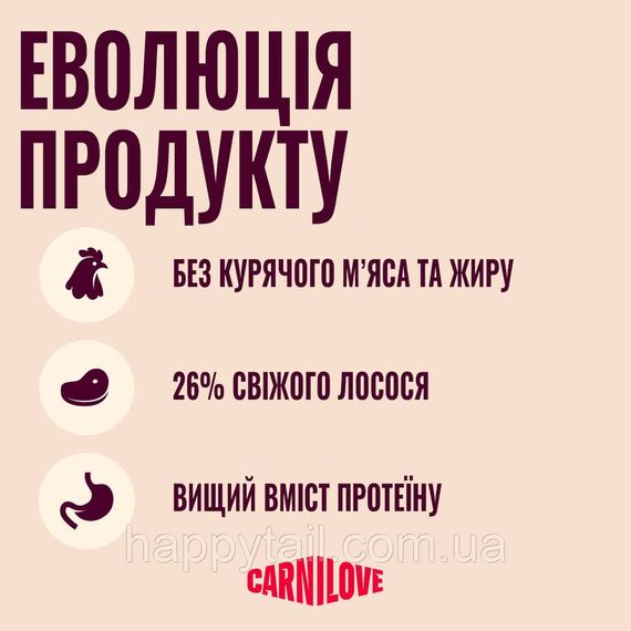 Сухий корм для собак Carnilove Active Salmon & Turkey лосось та індичка, беззерновий холістик Карнілав, 1.5 кг | Зображення 6