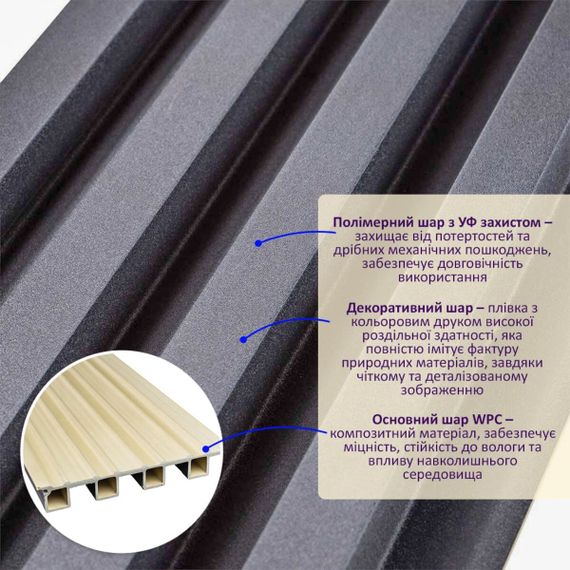 Рейка декоративна WPC стінова 3000х160х23мм Чорна SW-00001861 | Зображення 1