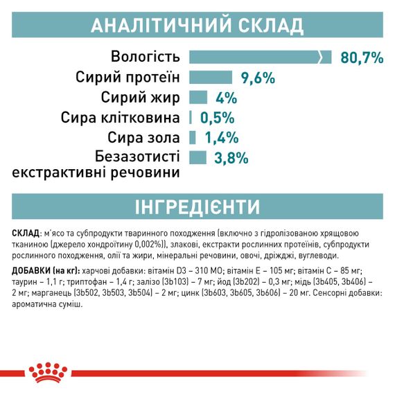 Royal Canin Ageing 11+ вологий корм для літніх котів усіх порід 85 гр | Зображення 6