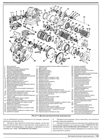 Volkswagen Golf II / Jetta / Scirocco. Руководство по ремонту и техобслуживанию. Книга | Зображення 6
