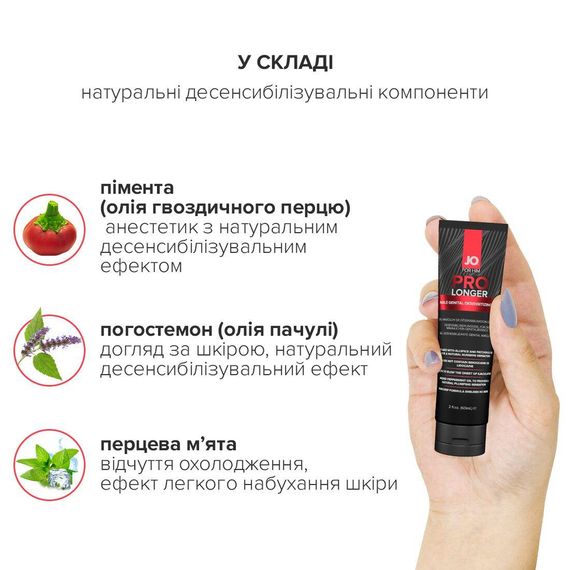 Пролонгер гель System JO Prolonger Gel (60 мл) з олією перцевої м’яти, гвоздикового перцю та пачулів | Зображення 4