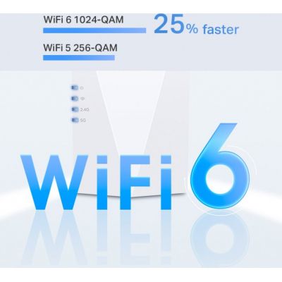 Ретранслятор TP-Link RE600X | Зображення 4