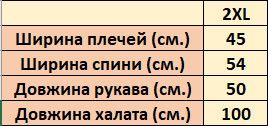 Жіночий халат Nusa 15050 з гіпюром, чорний 2XL | Зображення 2