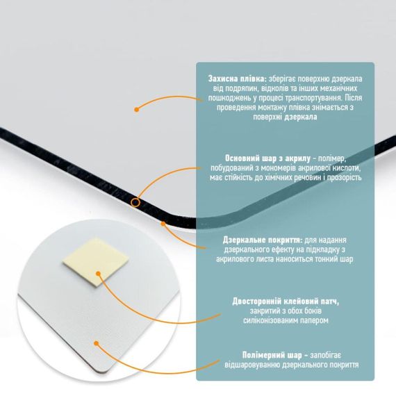 Зеркало акриловое самоклеющееся 400*600мм*2мм SW-00001521 | Зображення 3