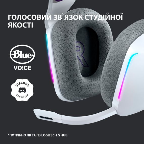Навушники Logitech G733 Lightspeed Wireless RGB Gaming Headset White (981-000883) | Зображення 8