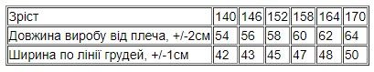 Футболка для хлопчика (підліткова) Носи своє 140 Зелений (p-14531-164217) | Зображення 6
