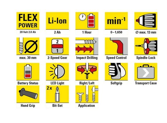 Дриль-шурупокрут акумуляторний ударний Trotec PHDS 11-20V з АКБ та ЗП + кейс (4410000502) | Зображення 8