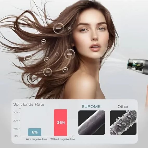 Профессиональный мощный фен для волос VGR V-455 с холодным и горячим воздухом 2400 Вт | Зображення 7