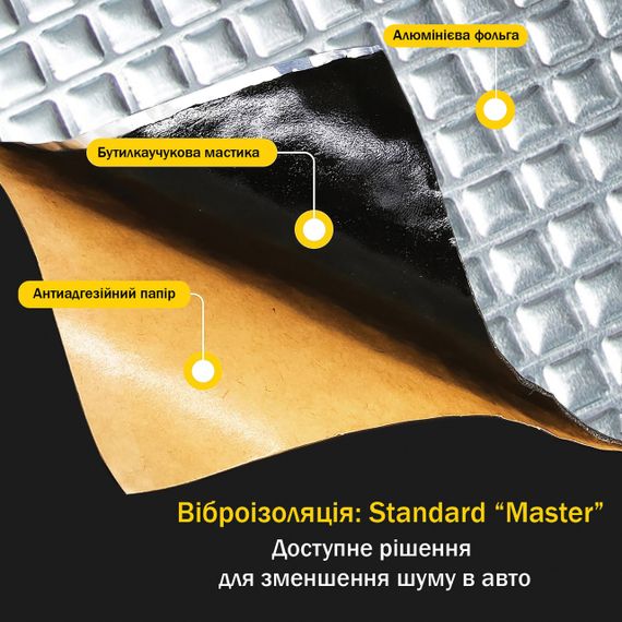 Виброизоляция Антикор Vibrex Master 2мм рулон 500*4000 шумоизоляция обесшумка защита от коррозии преграда шумоизоляция | Зображення 3