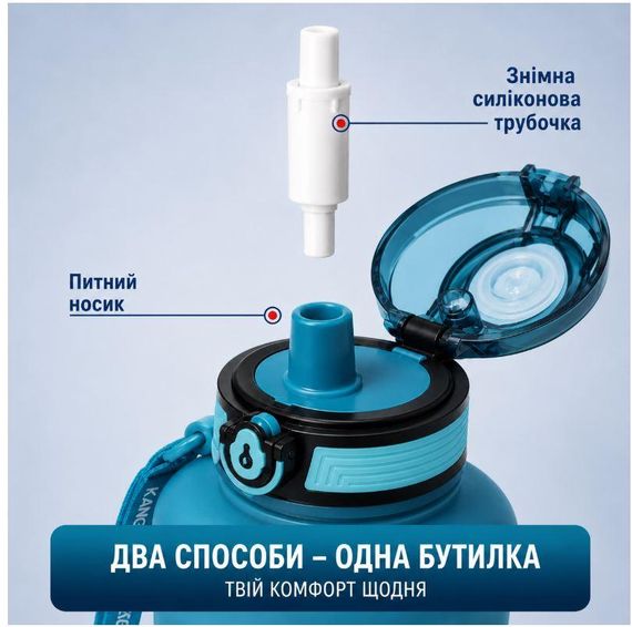 Спортивная бутылка для воды KANGZYUAN 1800 мл (1,8л) Синий градиент (BPA Free) Tritan | Зображення 6