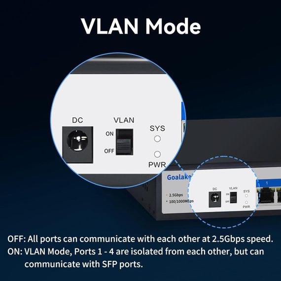 Сетевой коммутатор 4 порта 2.5G, 2 SFP+ 10G мультигигабитный неуправляемый настольный с металлическим корпусом | Зображення 2