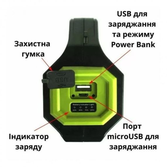 Мощный фонарь для рыбалки T95-LED+COB | Кемпинговая лампа фонарь | DF-628 Фонарь кемпинговый | Зображення 9