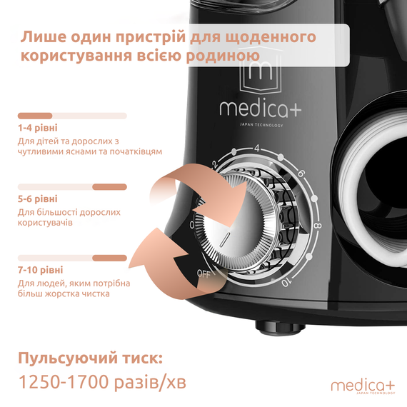 Стаціонарний іригатор Medica+ Prowater Station 7.0 black (Японія) | Зображення 8