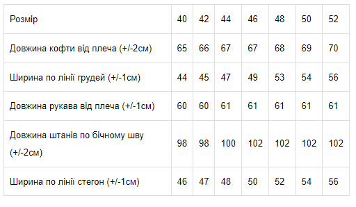 Піжама жіноча Носи своє 52 Зелений (p-9442-99299) | Зображення 3