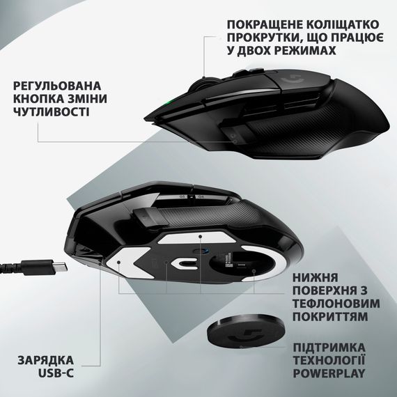 Мишка Logitech G502 X Lightspeed Wireless Black (910-006180) | Зображення 4