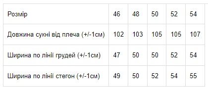 Сукня жіноча Носи своє 48 Синій (p-3312-159388) | Зображення 2