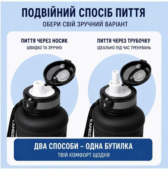 Спортивная бутылка для воды KANGZYUAN 1800 мл (1,8л) Черный градиент (BPA Free) Tritan | Зображення 6