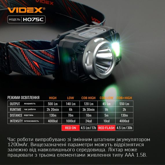 Налобний світлодіодний ліхтарик VIDEX VLF-H075C 550Lm 5000K ((ЗАРЯДЖАЄТЬСЯ ВІД USB)) | Зображення 3